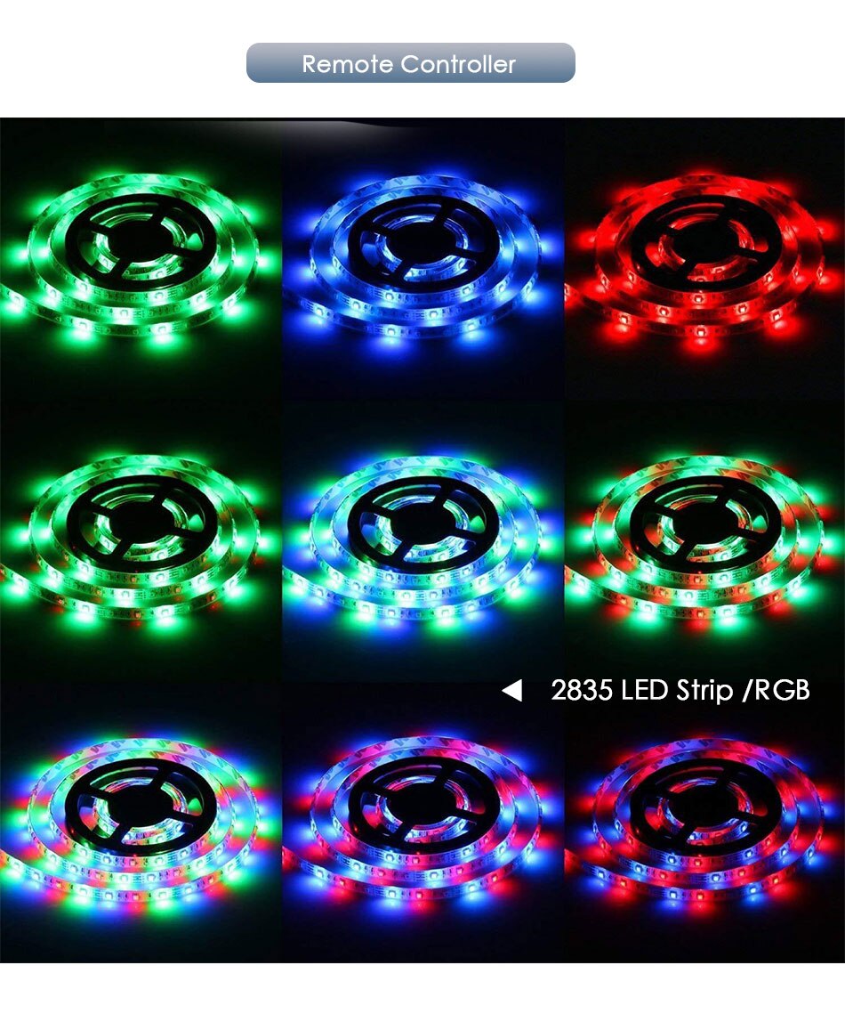 Flexible RGB LED Strip Backlight