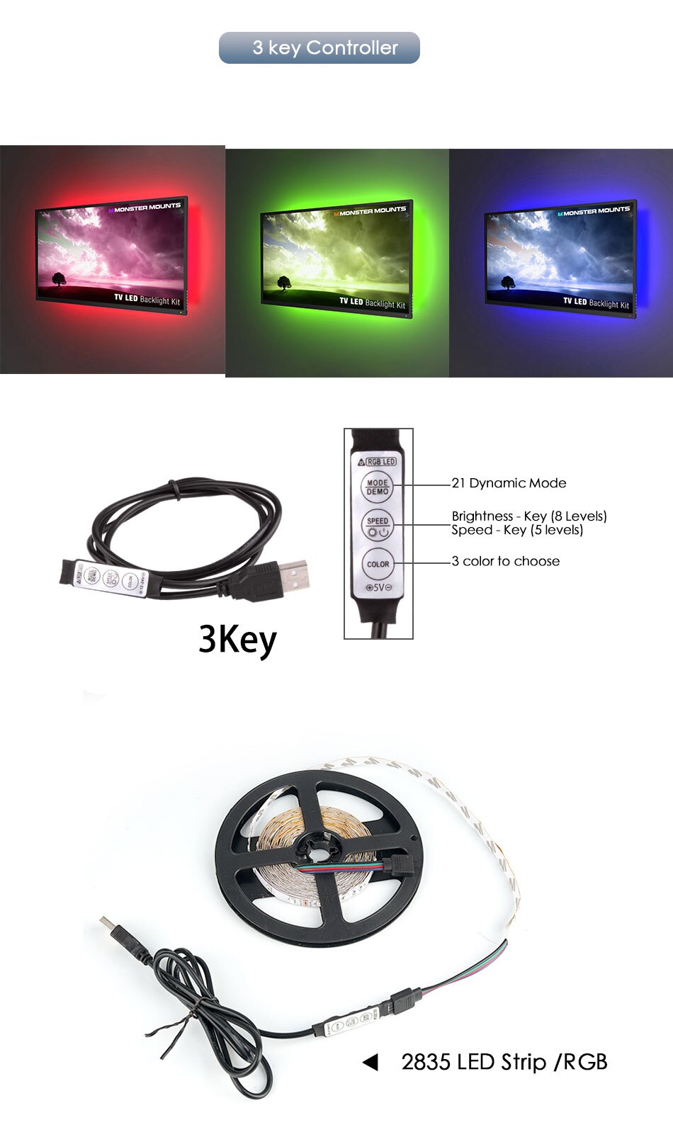 Flexible RGB LED Strip Backlight
